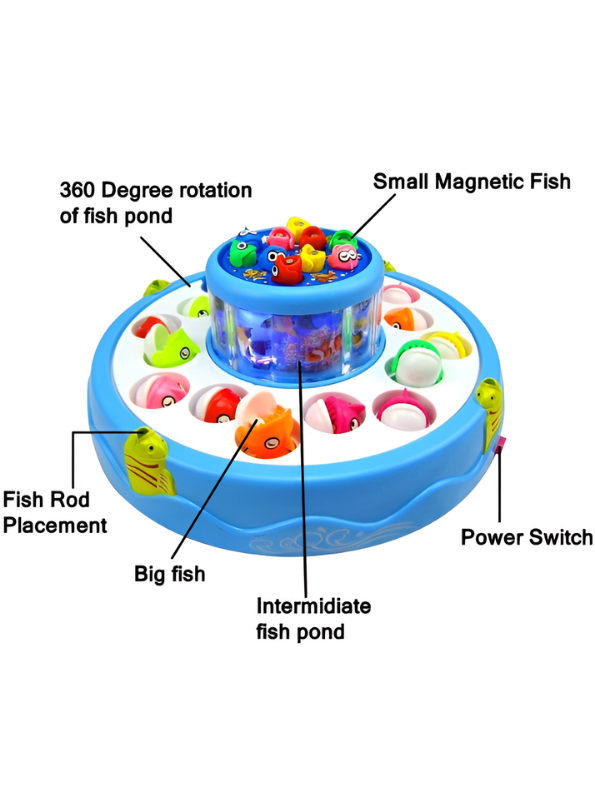 2-in-1 Rotating Ocean Fishing Pond Toy with Music, Glowing Lights & 4 Fishing Rods for Kids MD488