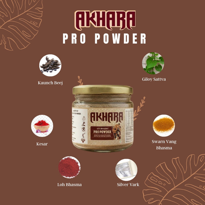 Akhara Pro Powders [Pack of 2]