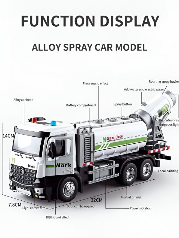 Anti-Epidemic Green Clean Fog Truck Toy – Disinfection-Style Vehicle Toy for Kids LMI12780