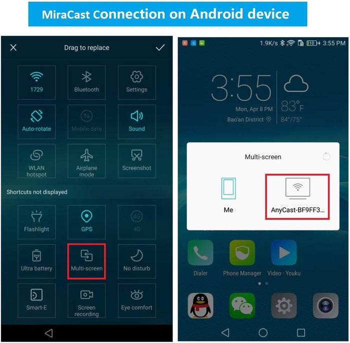 Anycast