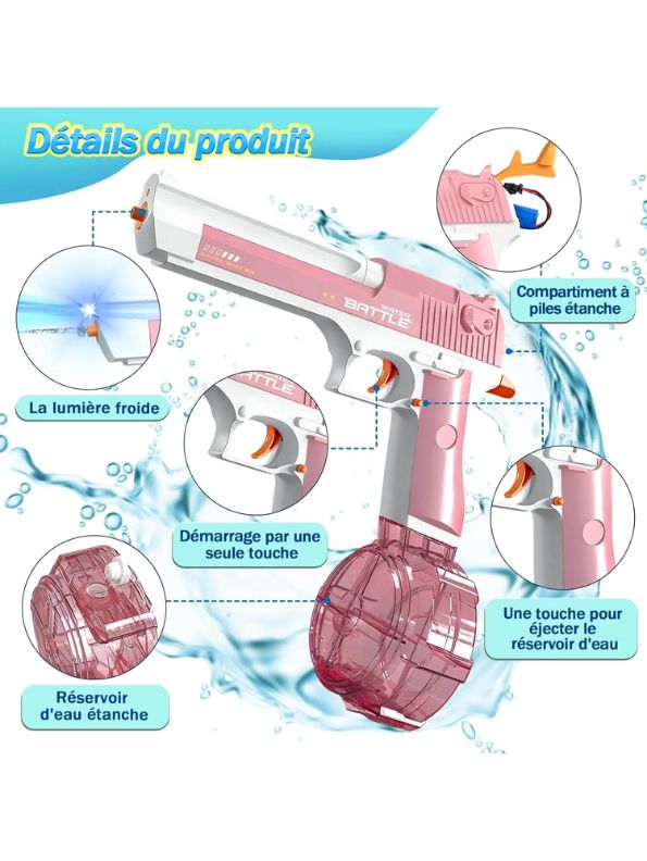 CY041 StreamBlaze TurboJet Waterproof Electric Water Gun – High-Powered, Battery-Operated Soaker for Epic Water Battles.