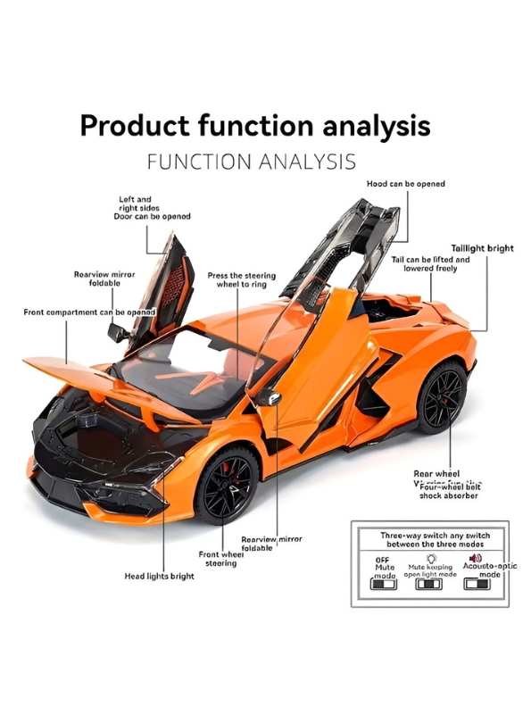 Lamborghini Revuelto 1:28 Scale Diecast Model Car TV7242.