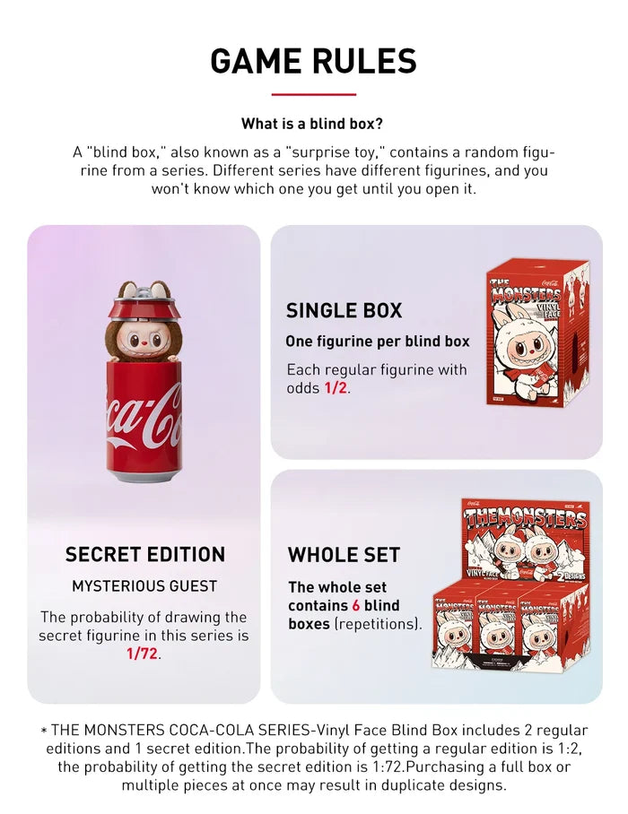 Pack Of 4 - THE MONSTERS COCA-COLA SERIES - Vinyl Face Blind Box