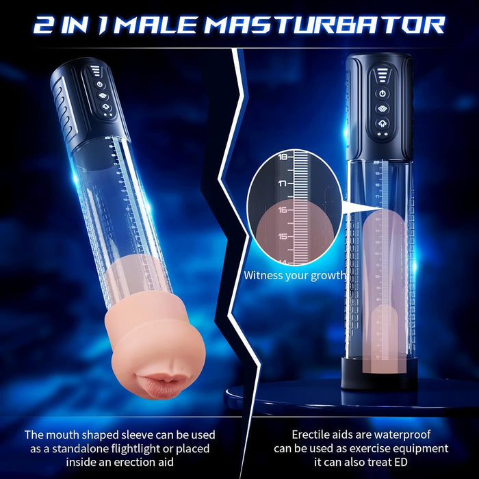 PumpPlay Penis Pump & Mouth Masturbator