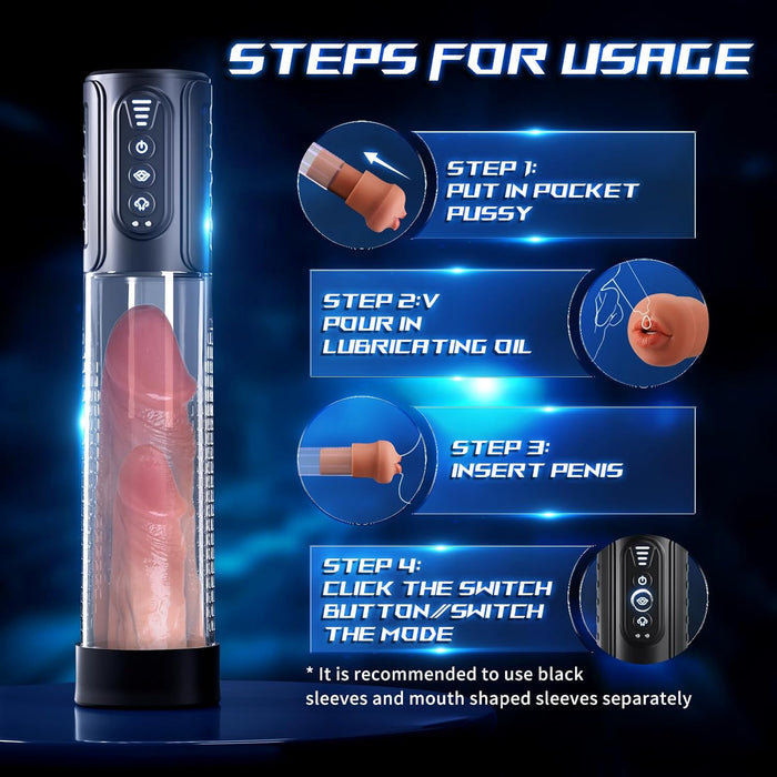 PumpPlay Penis Pump & Mouth Masturbator