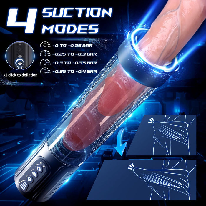PumpPlay Penis Pump & Mouth Masturbator