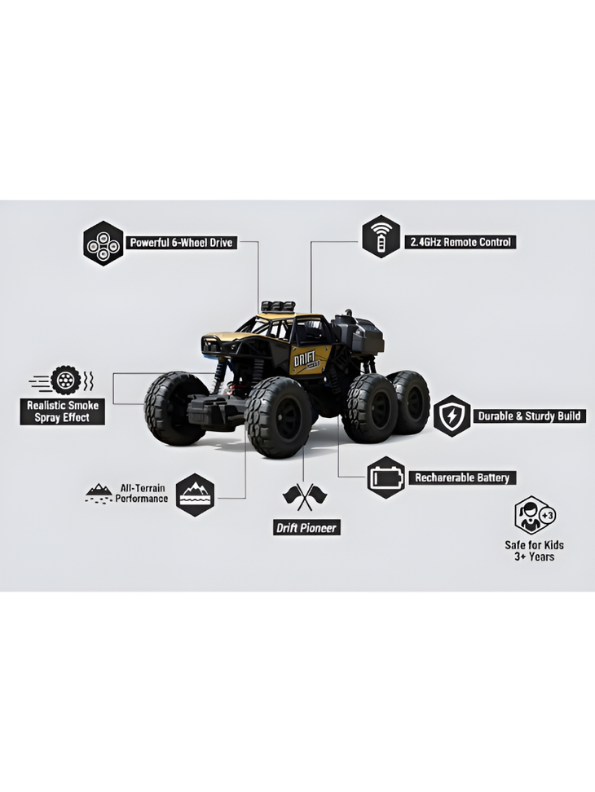 RC Rock Crawler Monster Truck 6-Wheel Drive 1:18 Scale Metallic Gold.