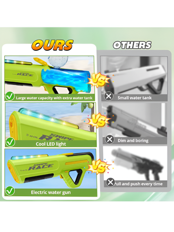 Swipe Race Automatic Squirt Gun – 43.5cm Long Range Water Blaster with External Bottle for Kids & Adults LMI16084.