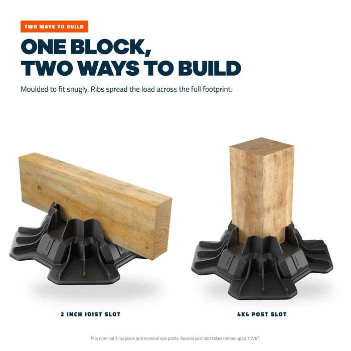 TuffBlock Deck Blocks - No-Dig Instant Foundation System