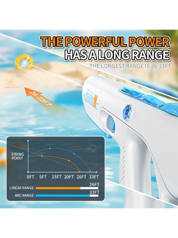 White - AquaPulse X1 Automatic Filling Water Gun Pichkari – Rechargeable High-Pressure Pulse Water Blaster for Adults
